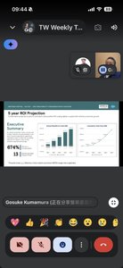 小白/新北 的成員照